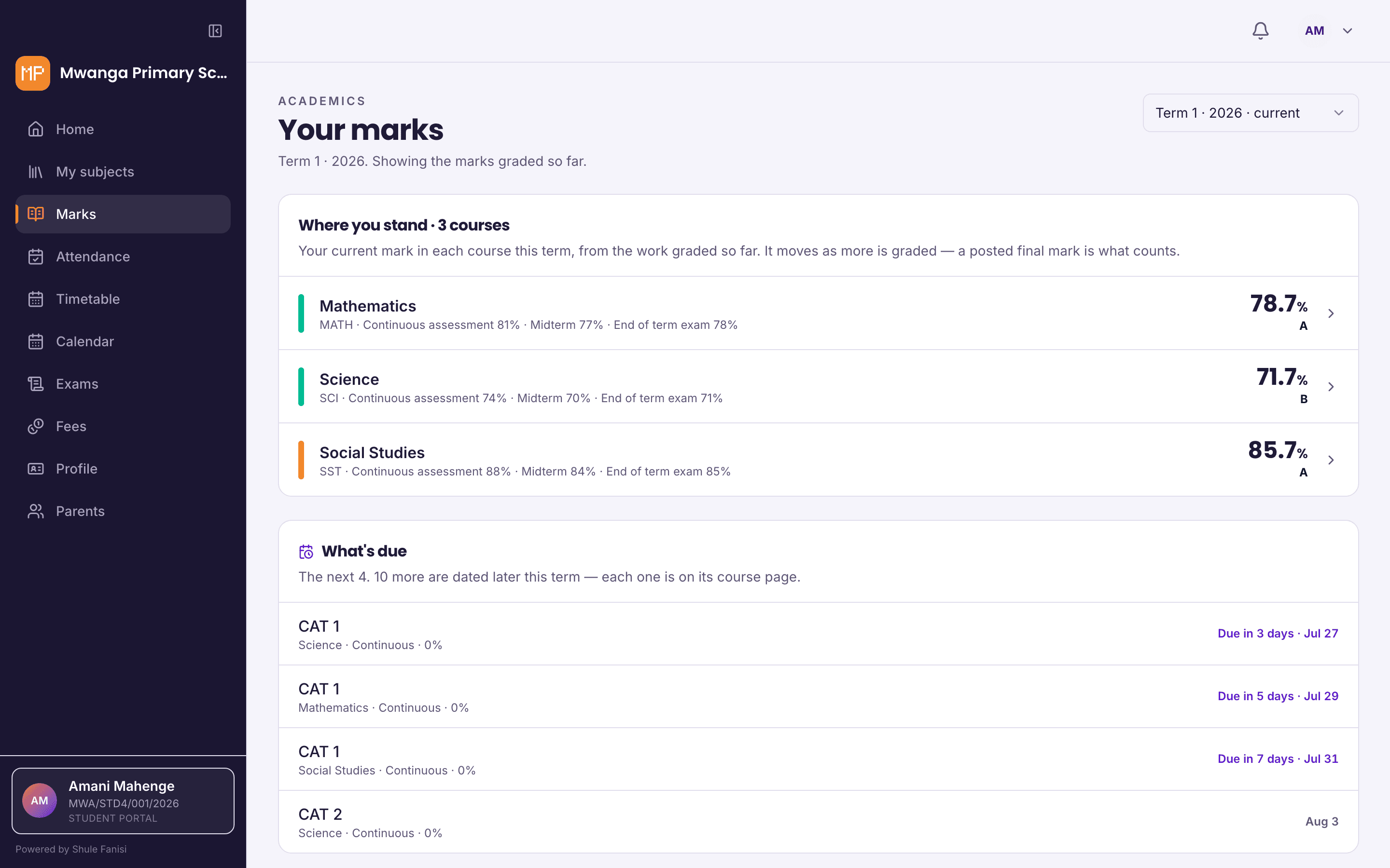 A pupil's grades page: one row per subject with the current mark, the letter grade and the category averages behind it, then the released report card.